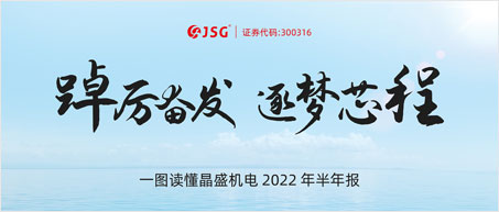 6686体育网页登录2022年半年报出炉